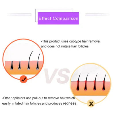 ꜱᴍᴀʀᴛʜᴀᴠᴇɴ™Purple Epilator – آلة إزالة الشعر البنفسجية