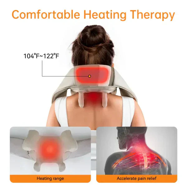 ꜱᴍᴀʀᴛʜᴀᴠᴇɴ™ Kneading Massager (Shoulder and Neck) – مدلك عجن للكتف والرقبة