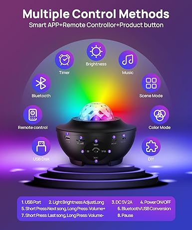ꜱᴍᴀʀᴛʜᴀᴠᴇɴ™ Galaxy Ocean Light Projector – بروجكتر ضوء المجرة والمحيط